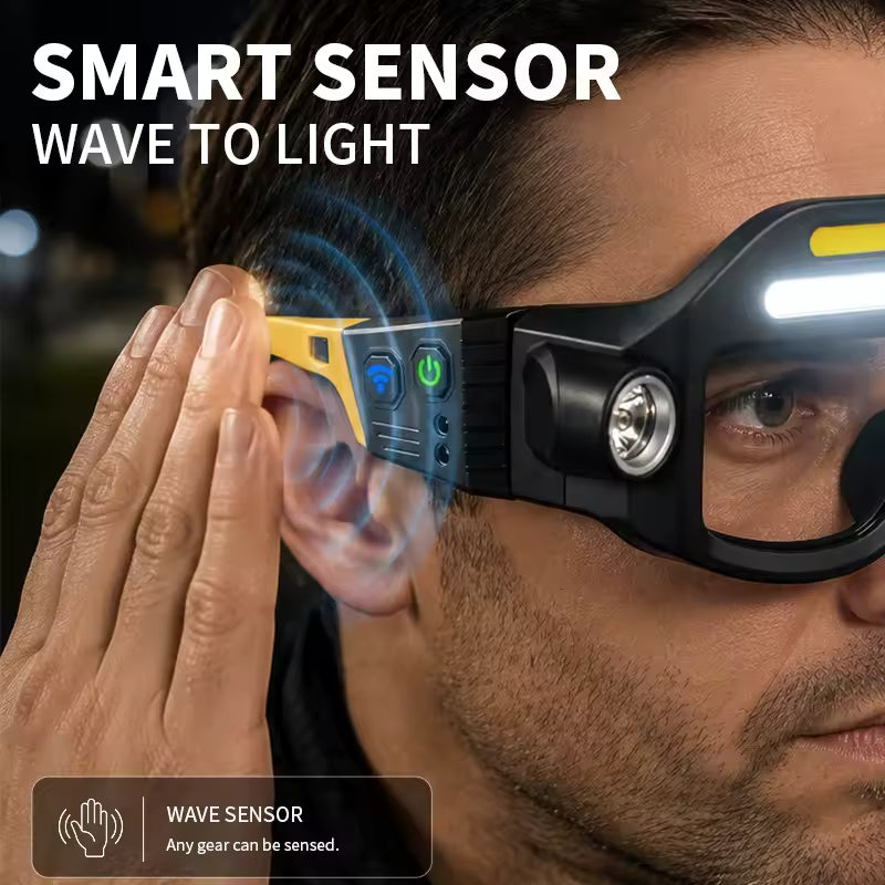 Rechargeable LED Headlamp Glasses Waterproof Adjustable