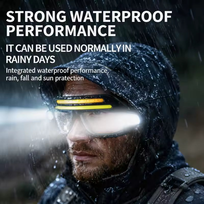 Rechargeable LED Headlamp Glasses Waterproof Adjustable